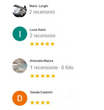 metti un tetto recensioni mobile